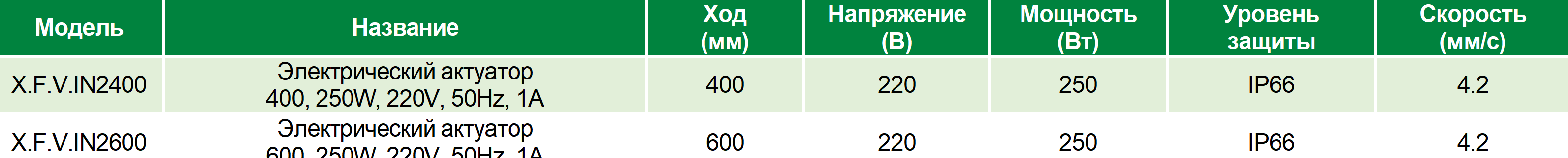 截图-20251027093205 截图-20251027093205